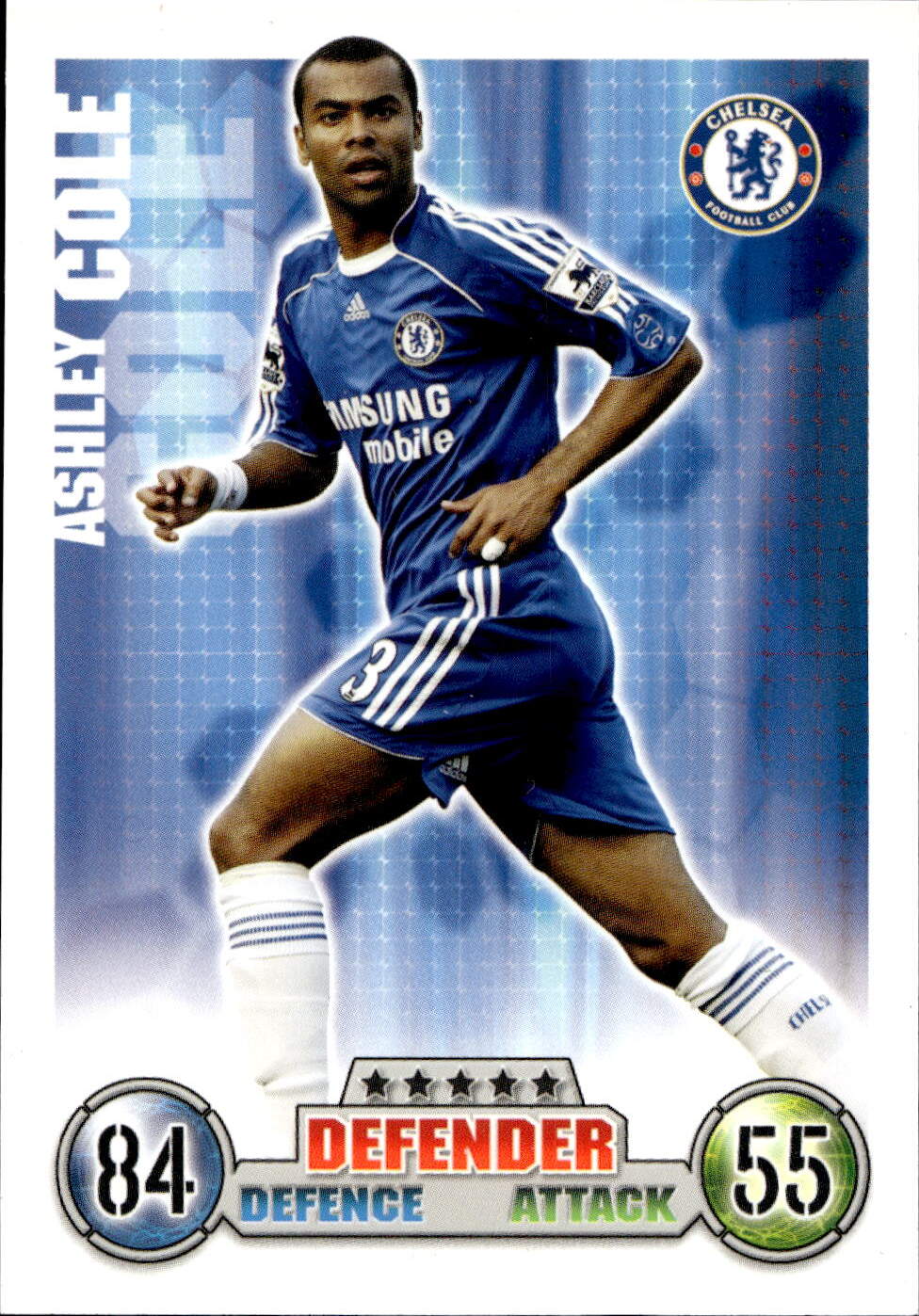 Premier League 2008